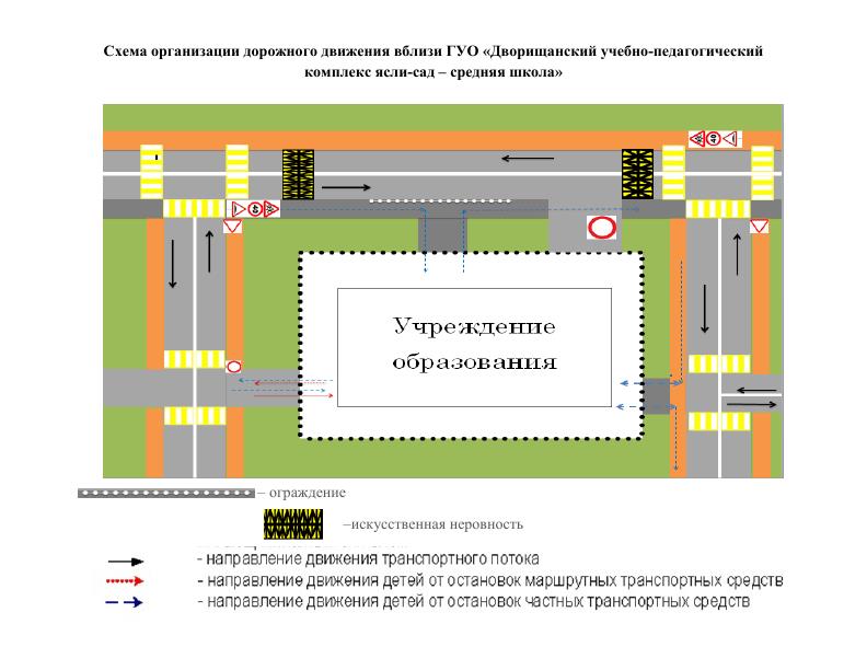 Схема безопасного передвижения работника